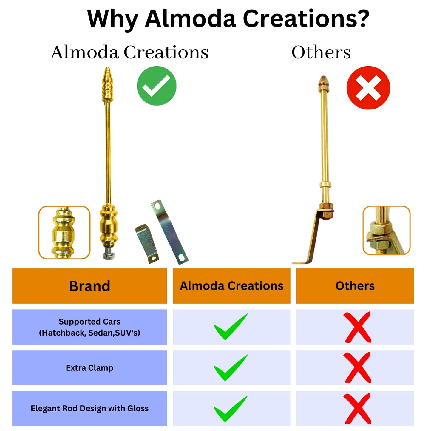 Premium Jai Shree Ram Flag For Car Bonnet – 3D Curve Design Bonnet Flag | Weatherproof & Easy Fit